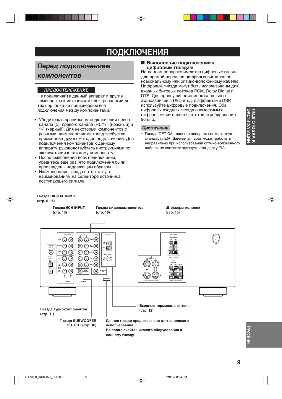 Схема yamaha rx v350