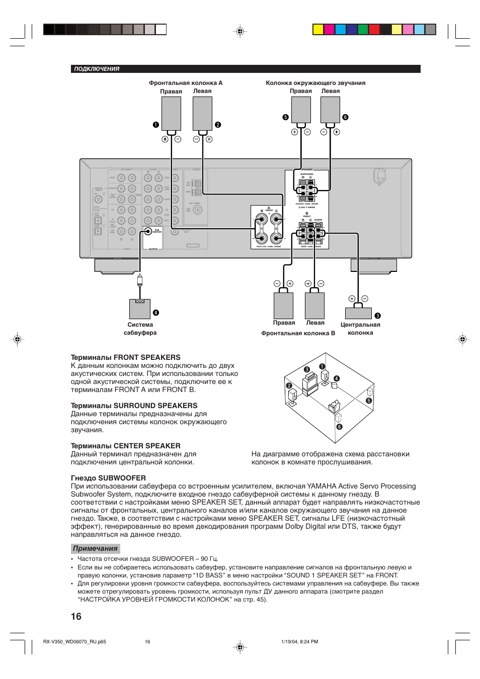 Схема yamaha htr 5940