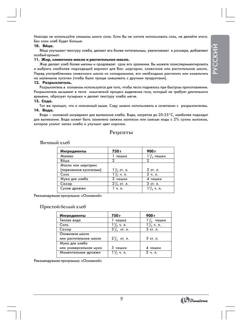Рецепты теста для хлебопечки бинатон