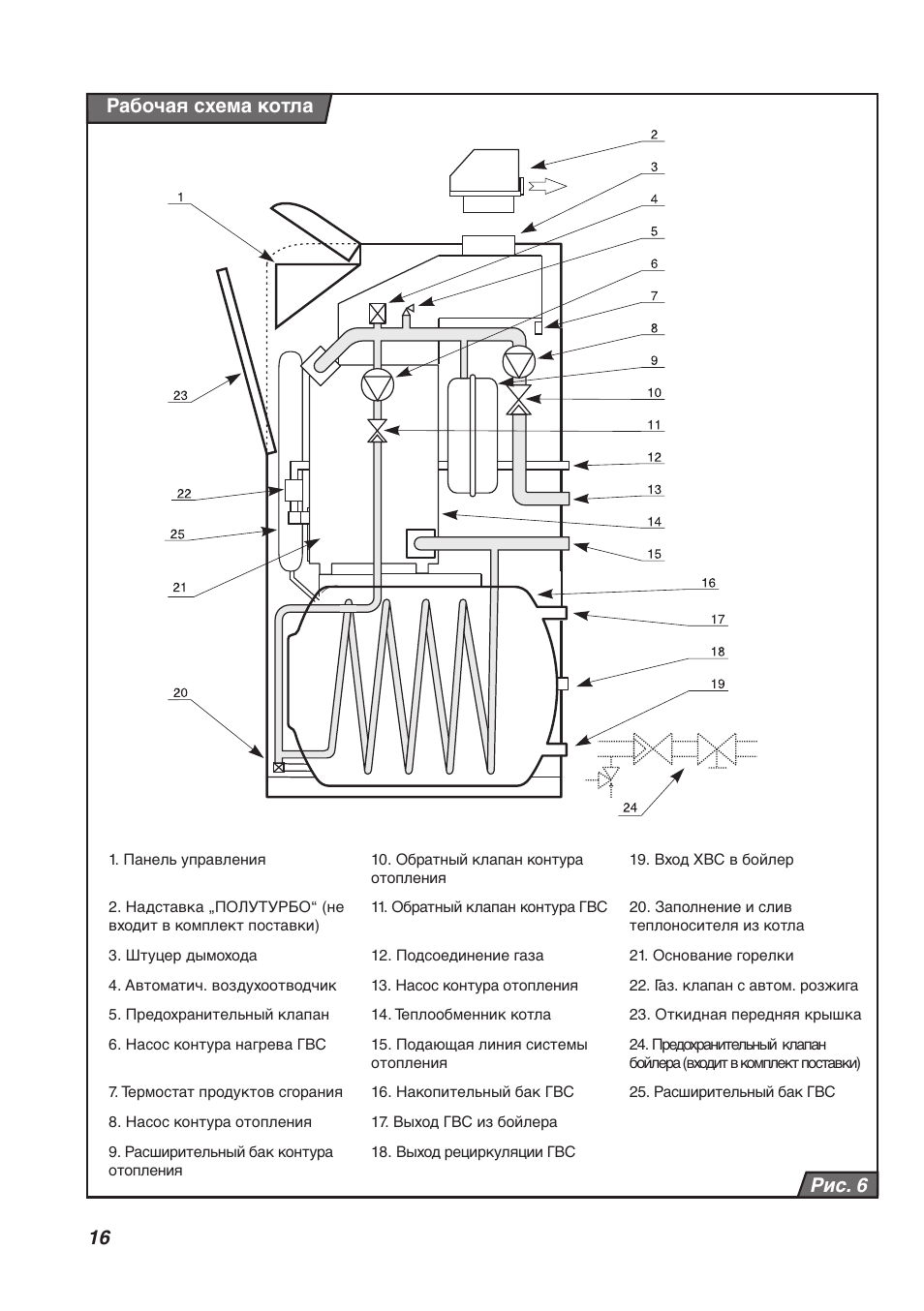 Protherm 50 klz схема