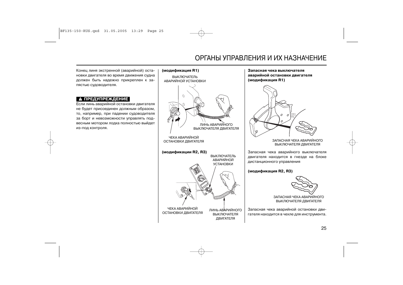 Инструкция 150. Инструкция по установки дистанционного упр на хонду БФ 15 20.