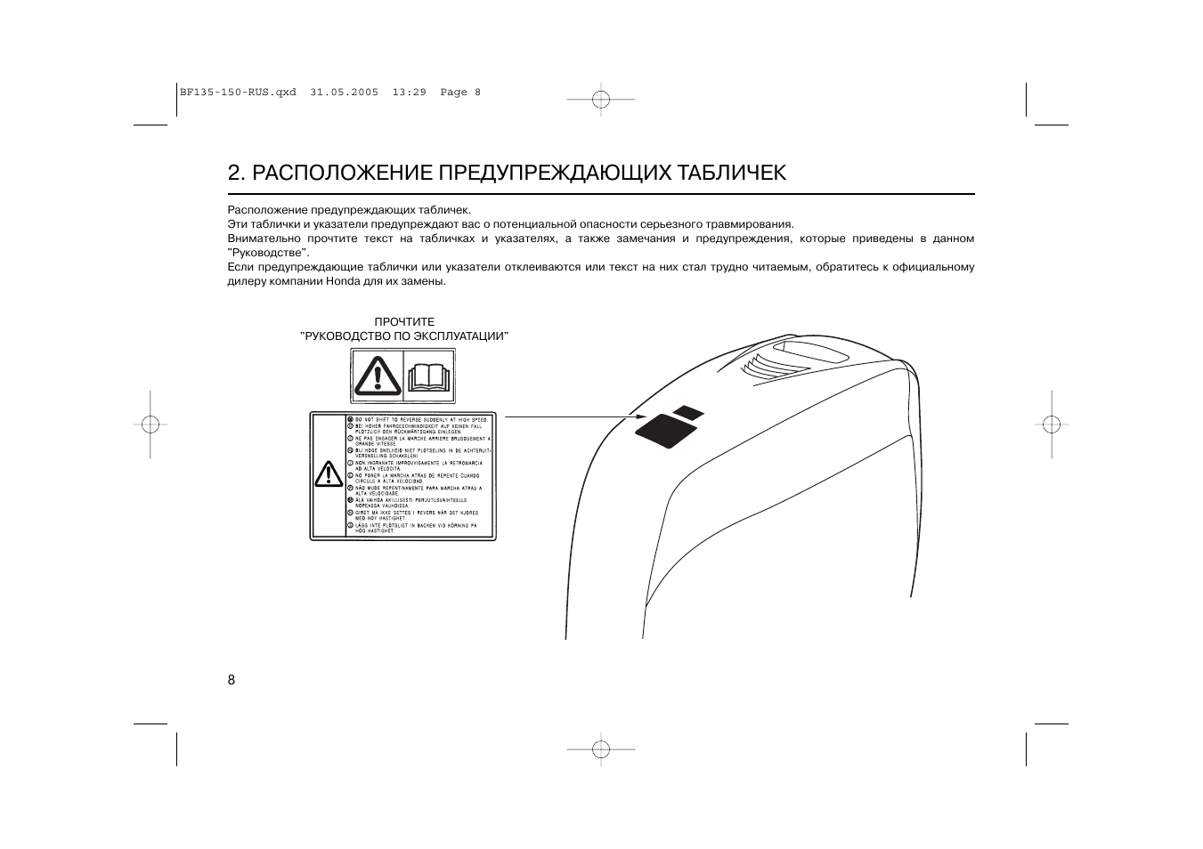 Инструкция 150