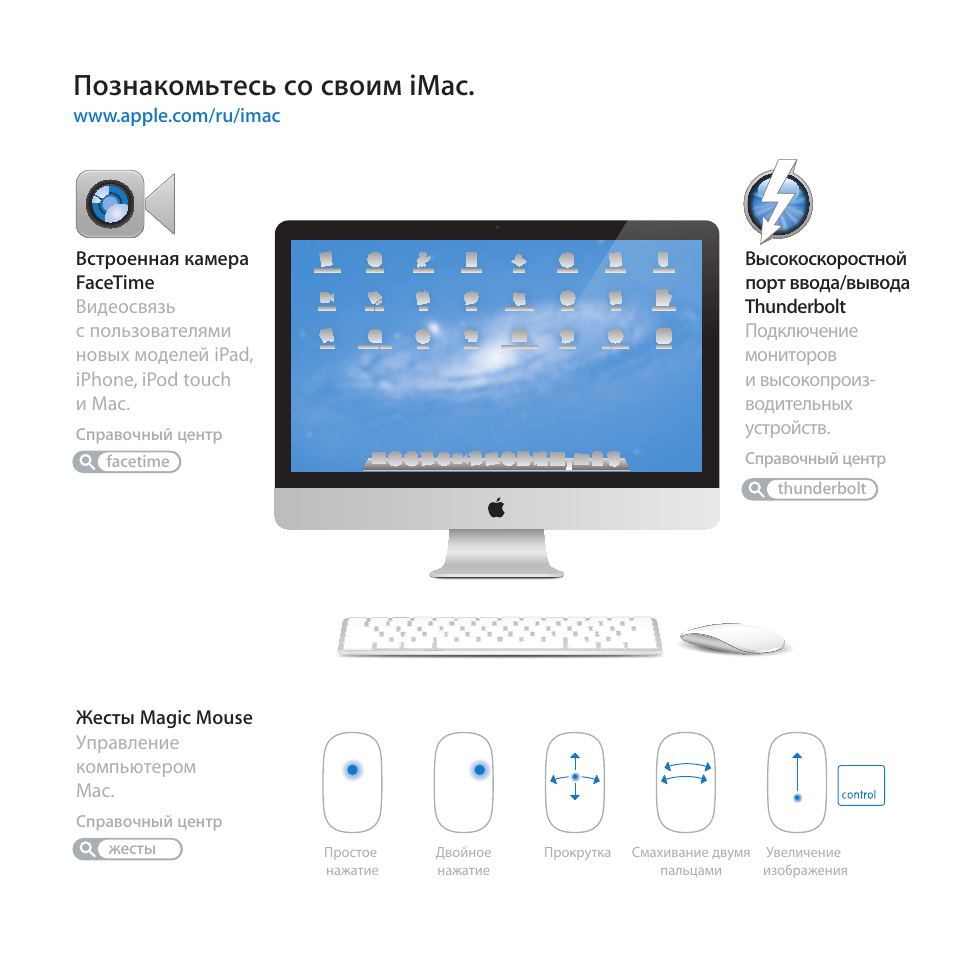 Включи mac. Как включить IMAC моноблок. Схема IMAC. IMAC инструкция. Как включить Мак.