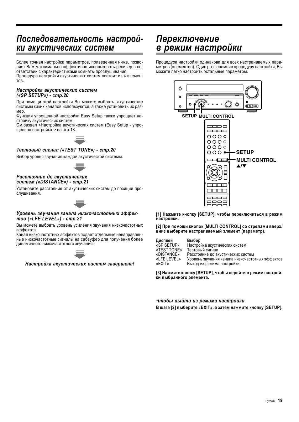 Lg ffh 515ax схема