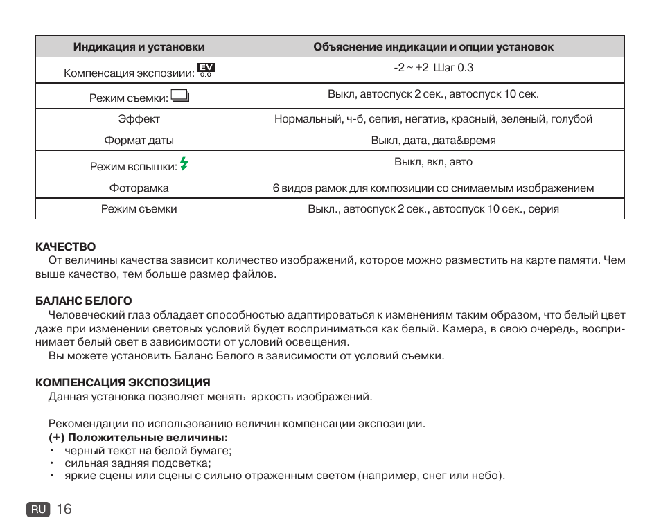 Инструкция 120