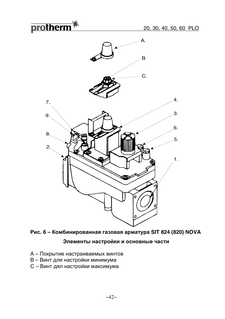 Nova 820 sit схема