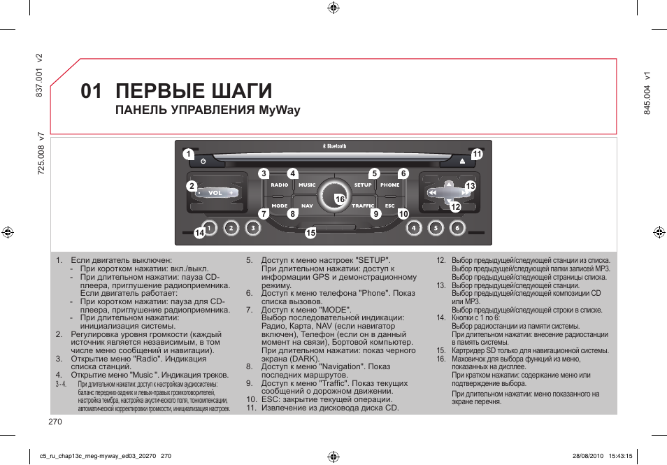 Как включить магнитолу ситроен с5