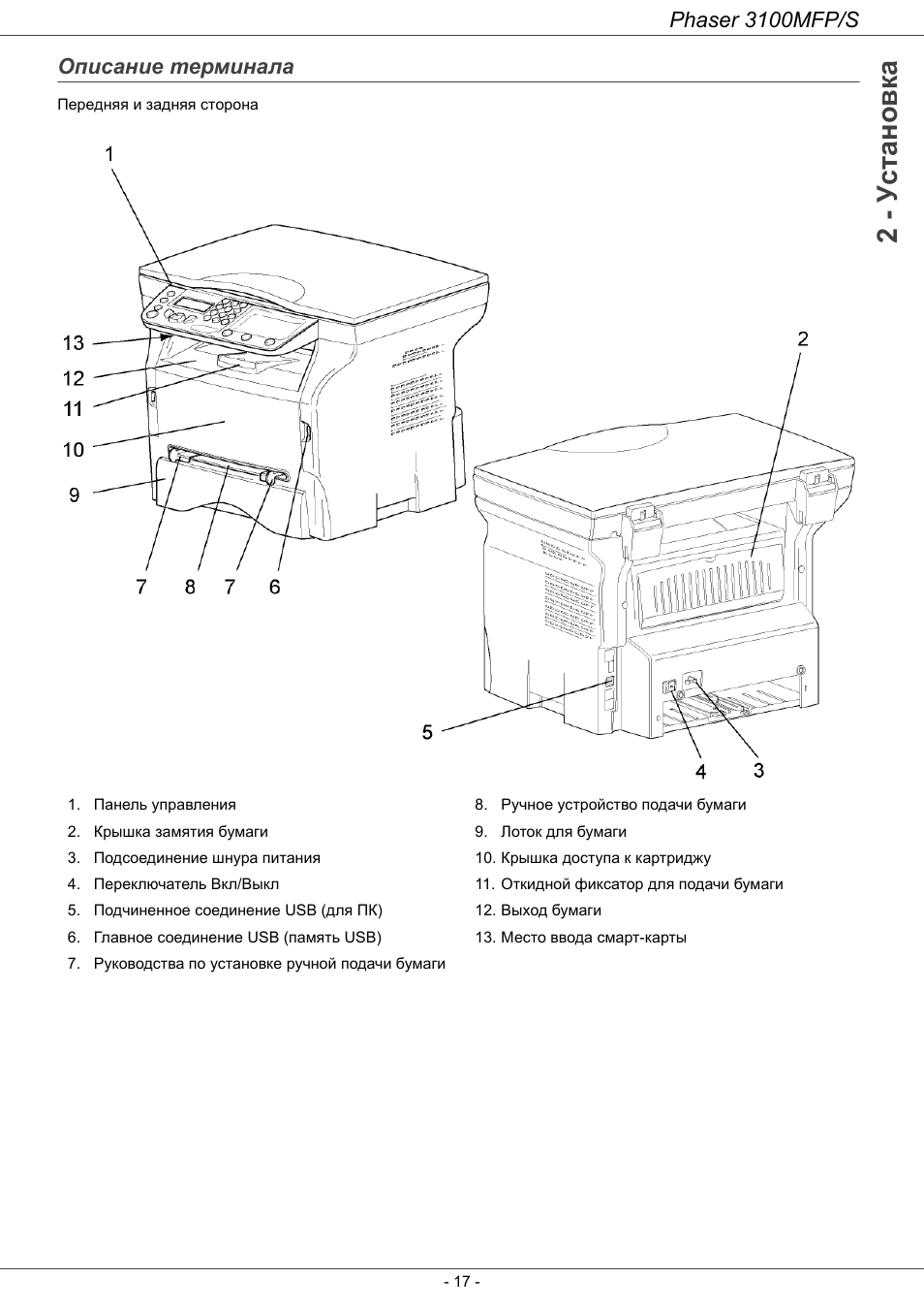 Карта тонера xerox phaser 3100 mfp как разблокировать