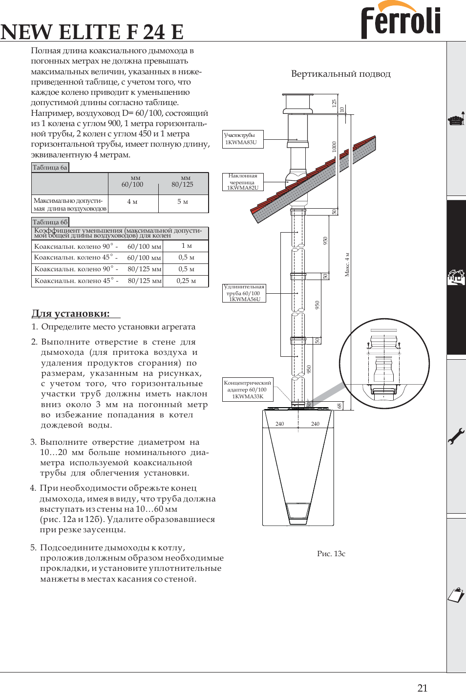 Максимальный вертикальный. Вертикальный выпуск дымохода Ferroli.