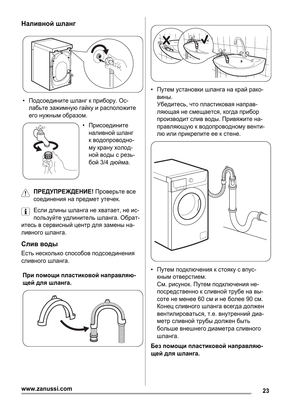 Zanussi zwo 1101 схема