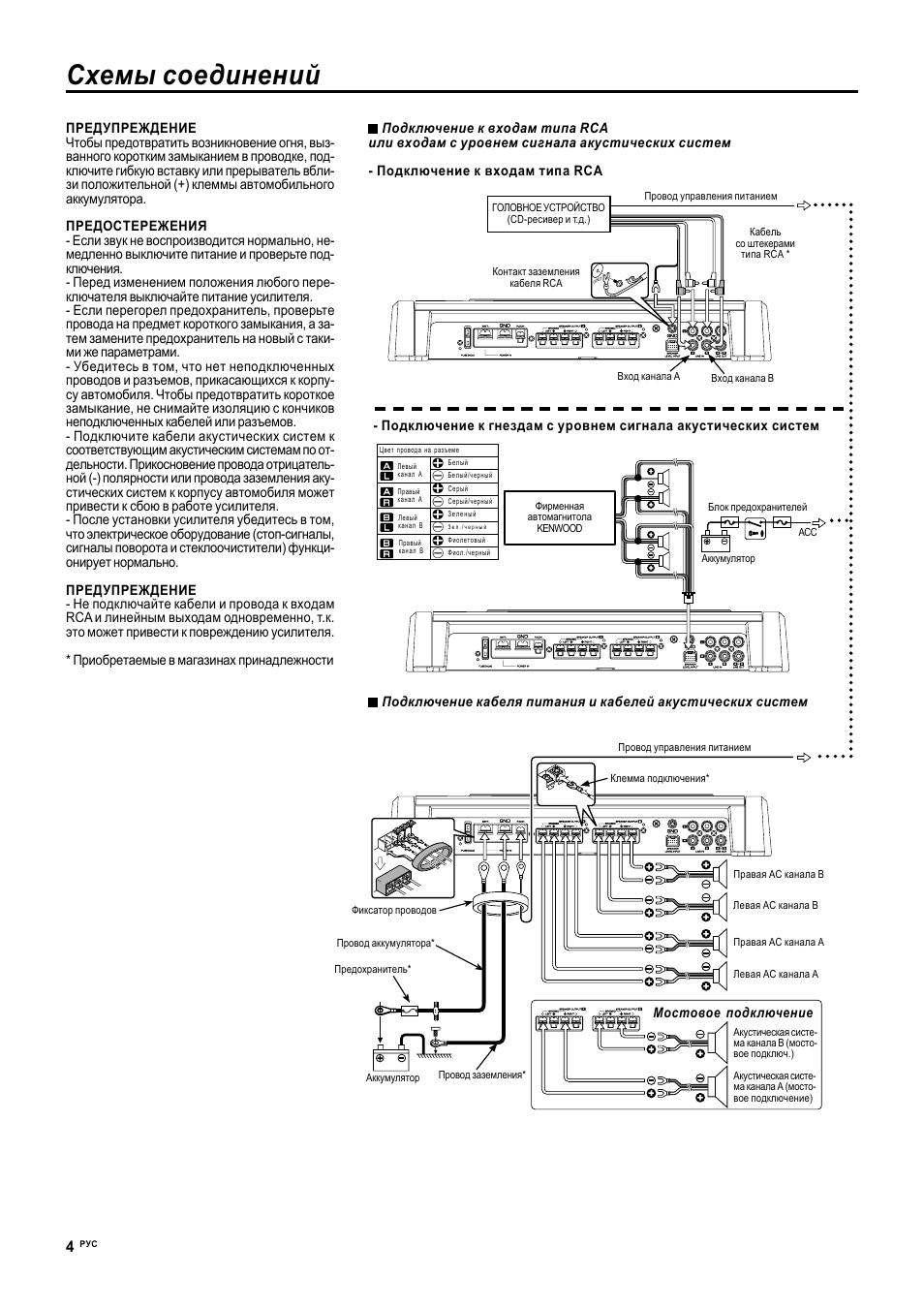 Схема kenwood kac 6401 схема