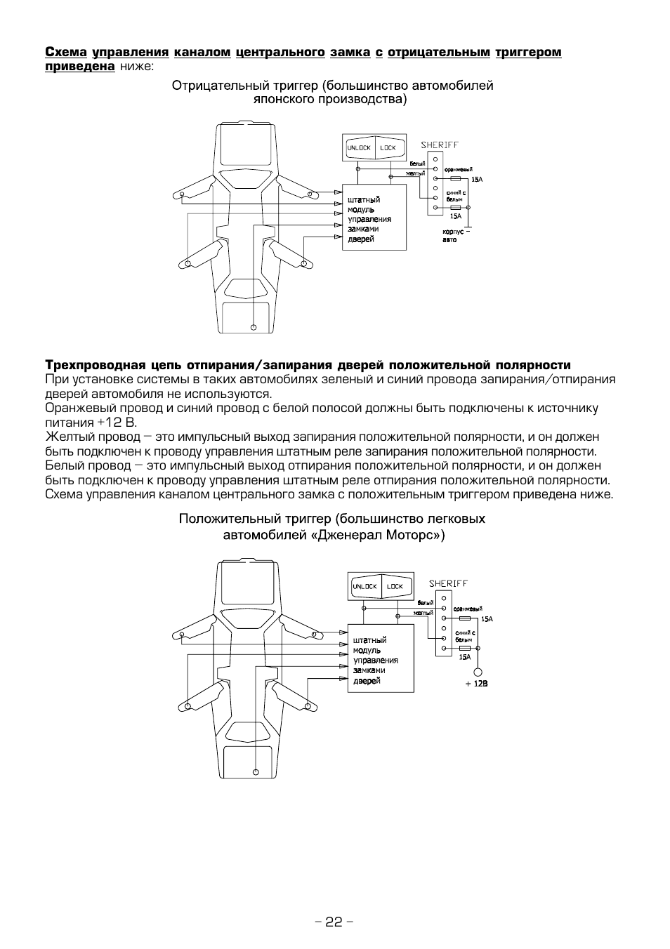 Замок шериф 1 инструкция