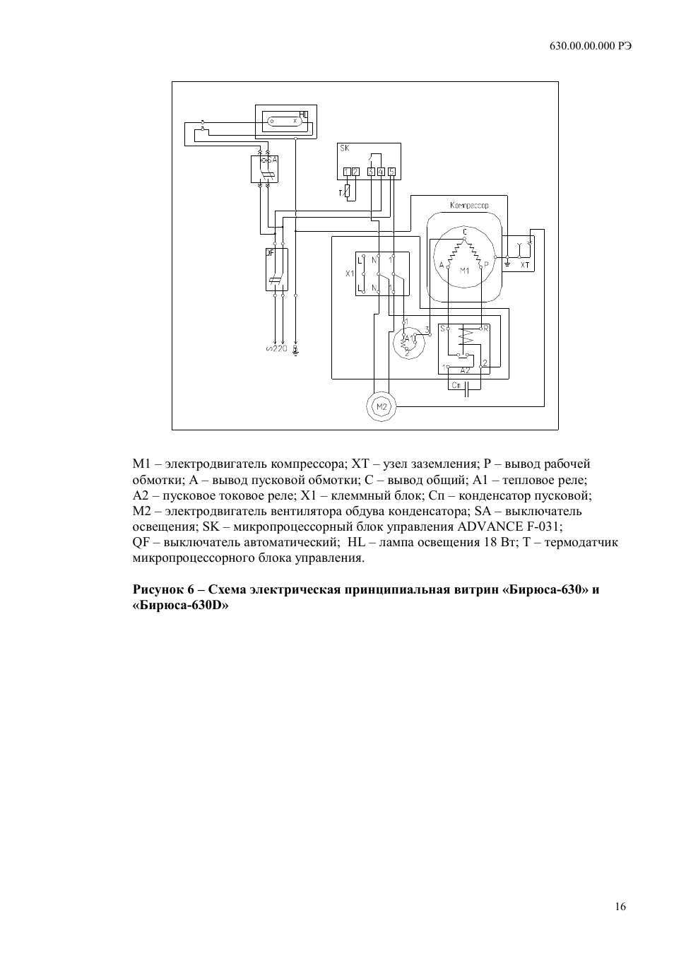 Бирюса 129 схема