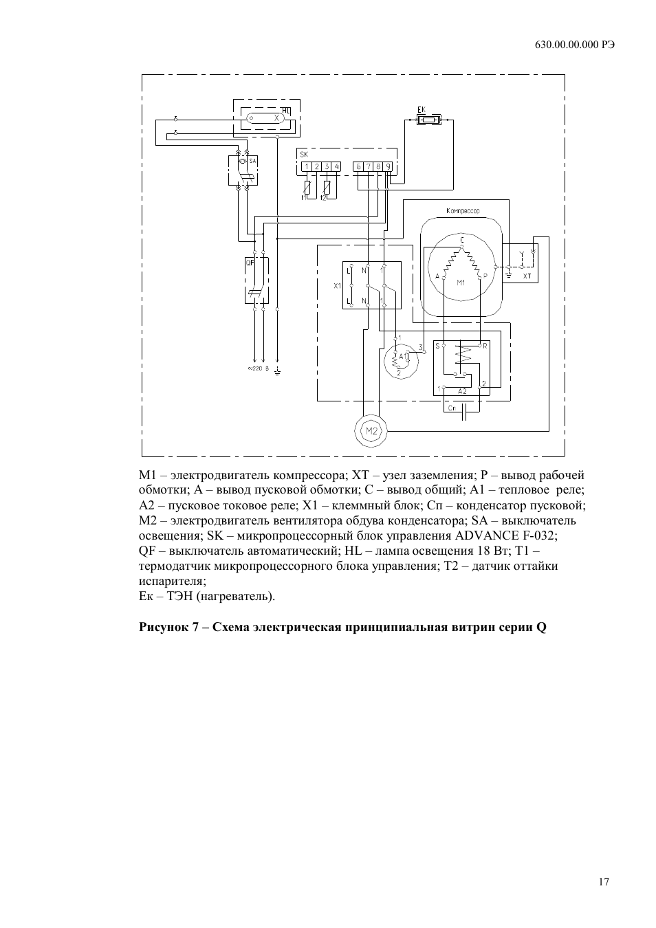 L147n схема бирюса