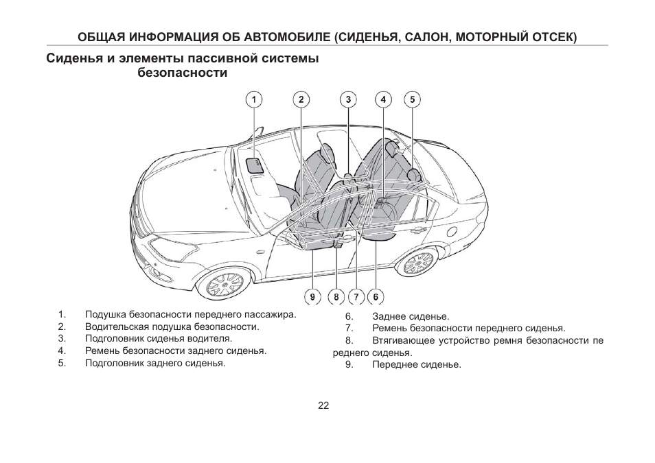 Схема предохранители вортекс эстина