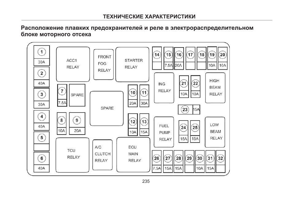 Вортекс эстина схема электропроводки