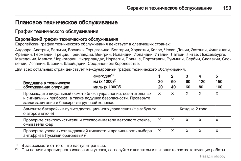 Режим обслуживания. Плановое техническое обслуживание автомобиля.