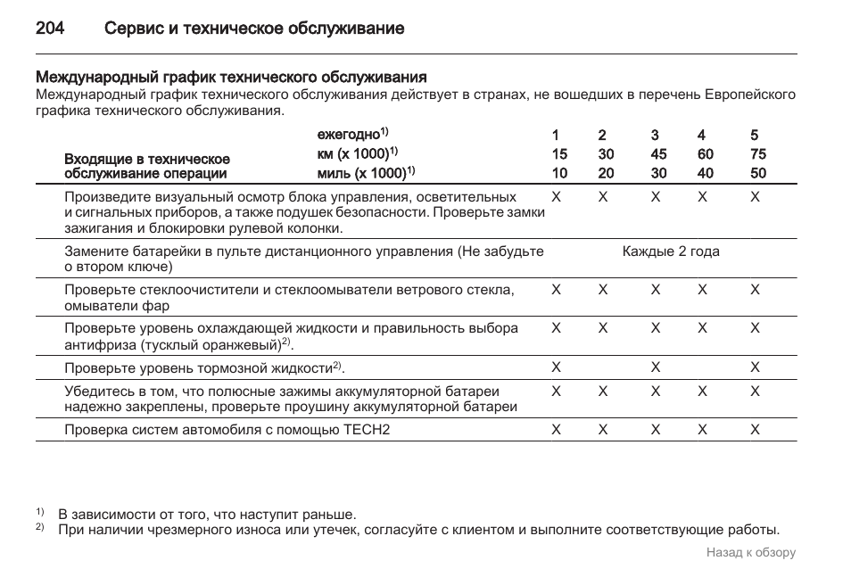 Инструкция по техническому обслуживанию. Технологический график технического обслуживания. График то грузовых автомобилей. График технического обслуживания электро погрузчик. График технического обслуживания холодильника.