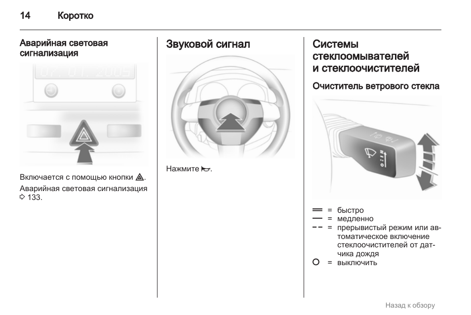 Сигнализация звук. Аварийная световая сигнализация.