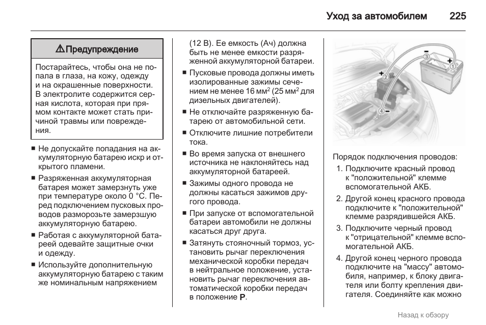 Фэмили инструкция