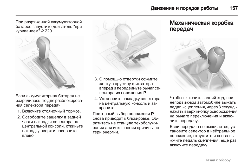 Схема инструкции правила