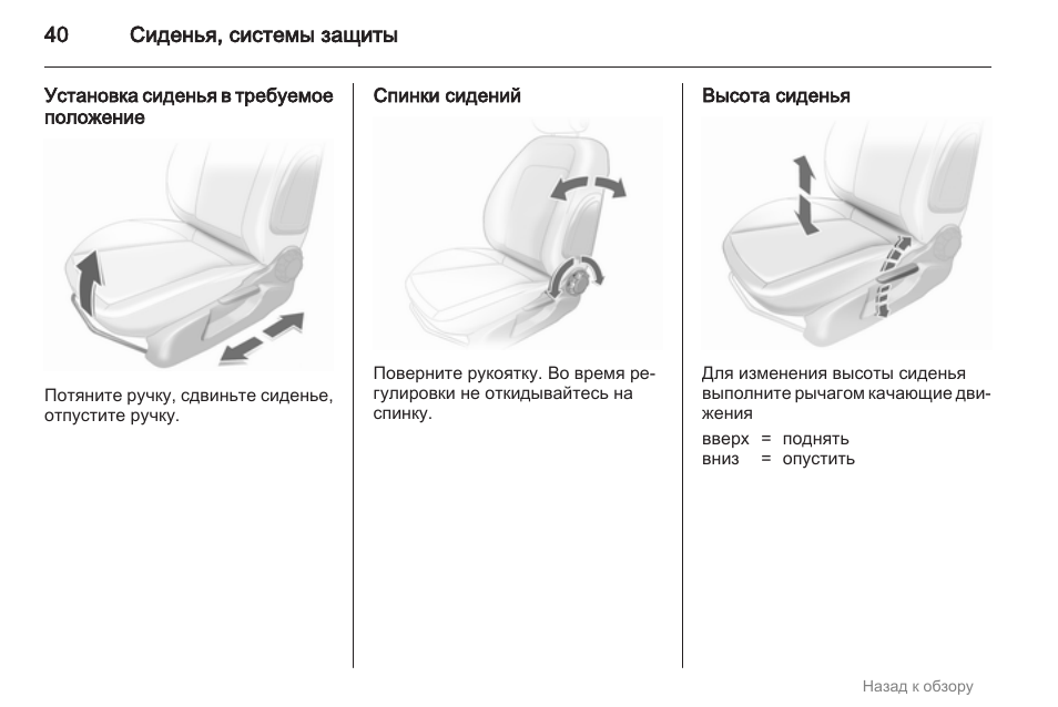 Не откидывается сиденье opel corsa d