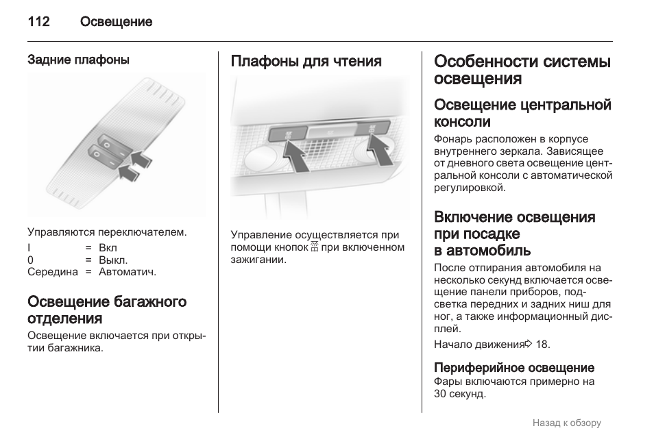 Включи свет для чтения. Инструкция освещения. Инструкция к осветительным приборам. Инструкция по подсветки на. Подсветка инструкция.