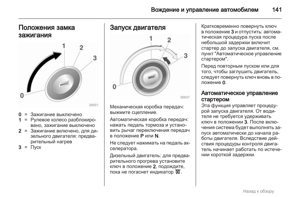 Схема ключа зажигания