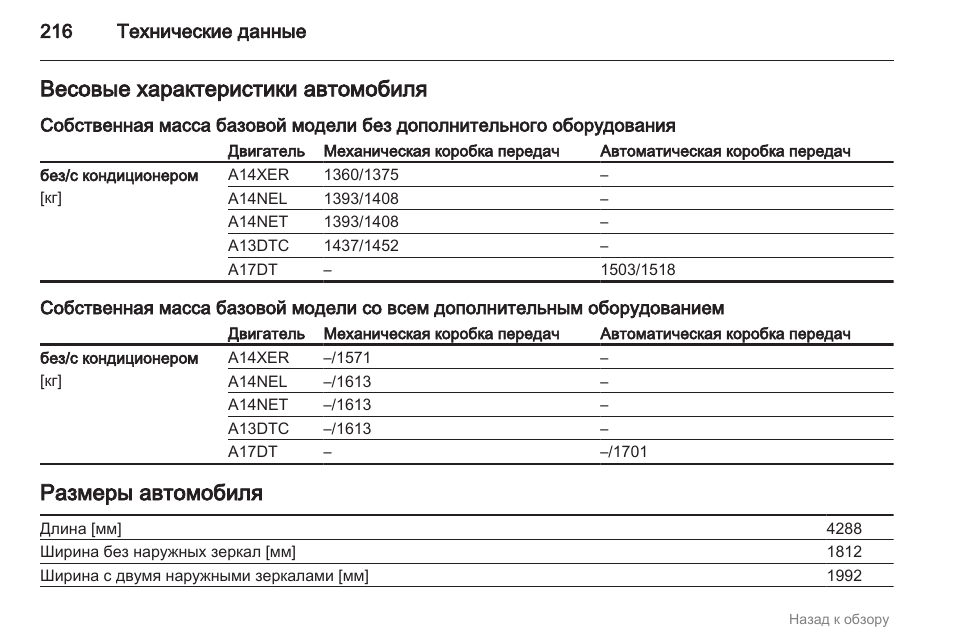 Размер налога на авто