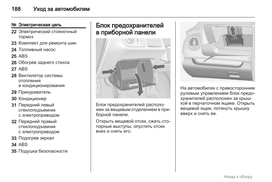 Схема предохранителей meriva a