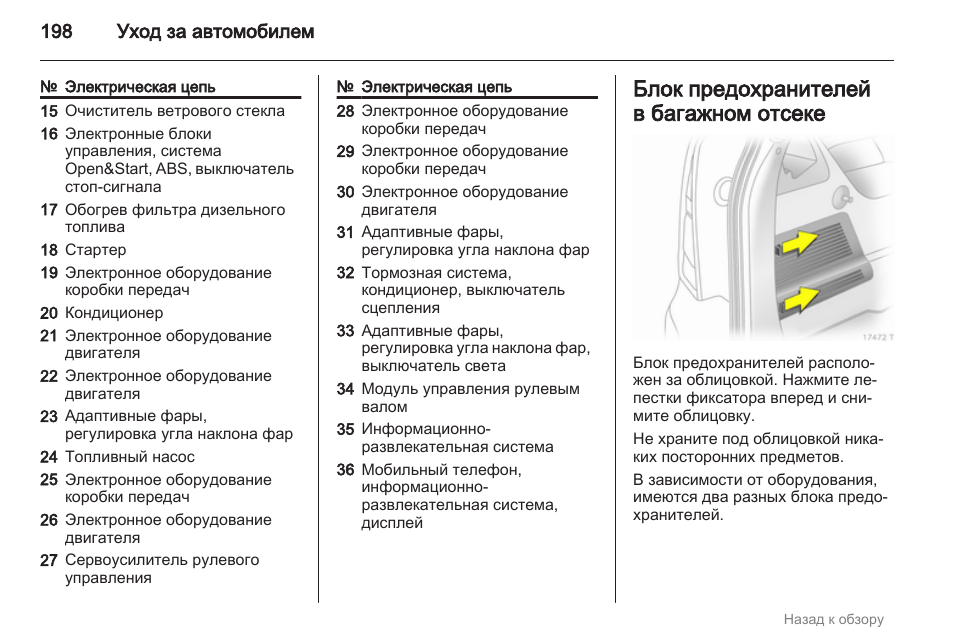 Опель зафира б схема предохранителей и реле