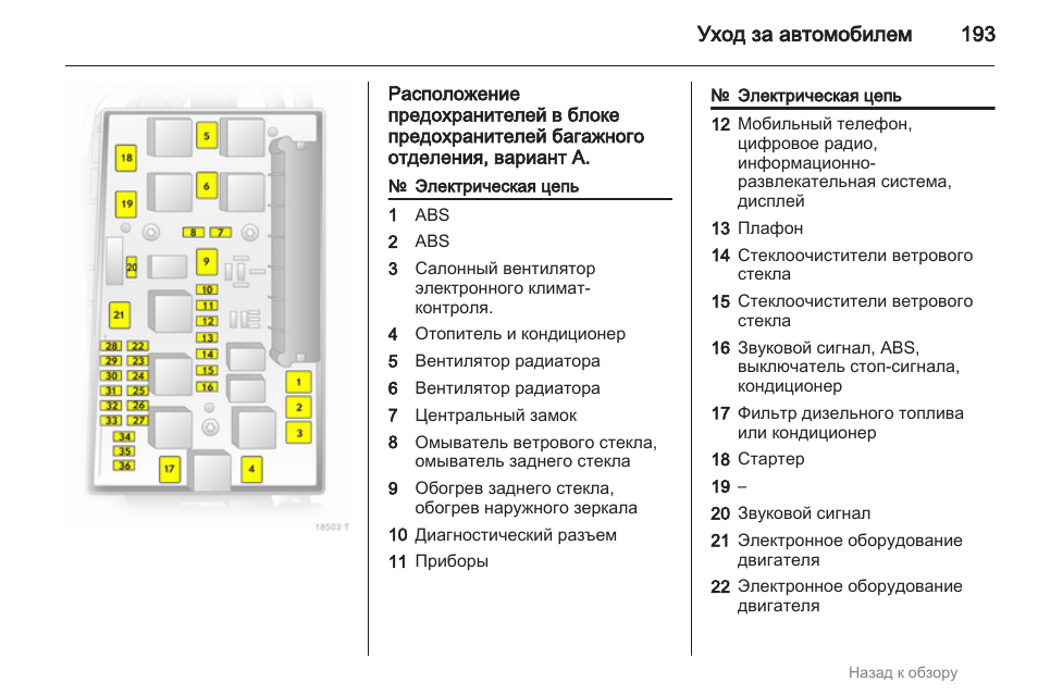 Где находится предохранитель обогрева заднего. Схема блока предохранителей Opel Zafira b. Схема блока предохранителей Опель Астра h. Схема предохранителей на Опель Зафира б 2008 года. Схема предохранителей Opel Astra h 1,4.