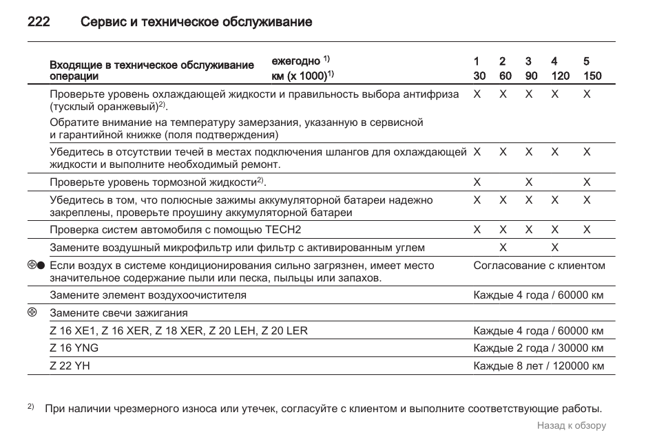 Штатная магнитола опель зафира б инструкция по эксплуатации