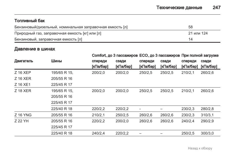 Регламент то опель зафира лайф