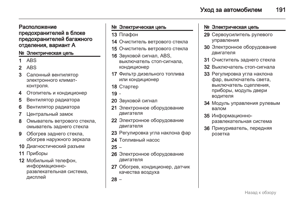 Штатная магнитола опель зафира б инструкция по эксплуатации