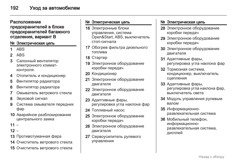 Опель зафира 2002 год схема предохранителей