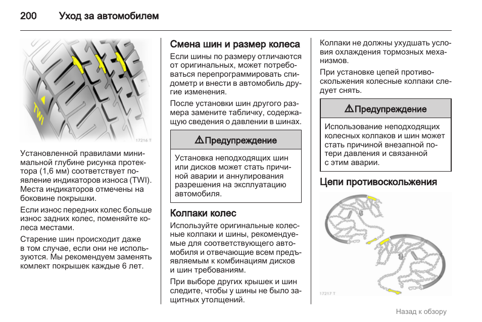 Смена колес на роликах схема