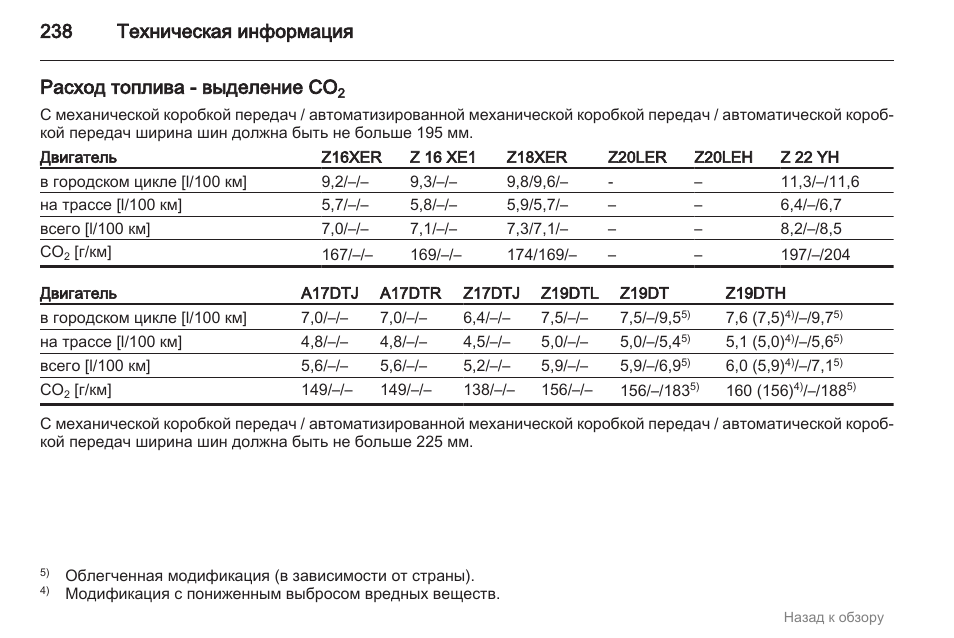 Нормы расхода масла лансер 9