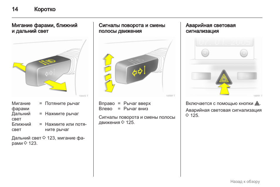 Parking light опель астра h что означает