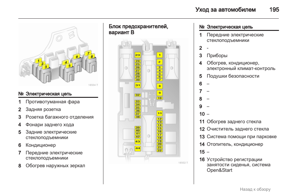 Какой предохранитель на прикуриватель на опель зафира