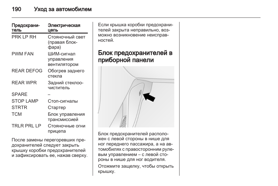 Опель антара не работает панель приборов