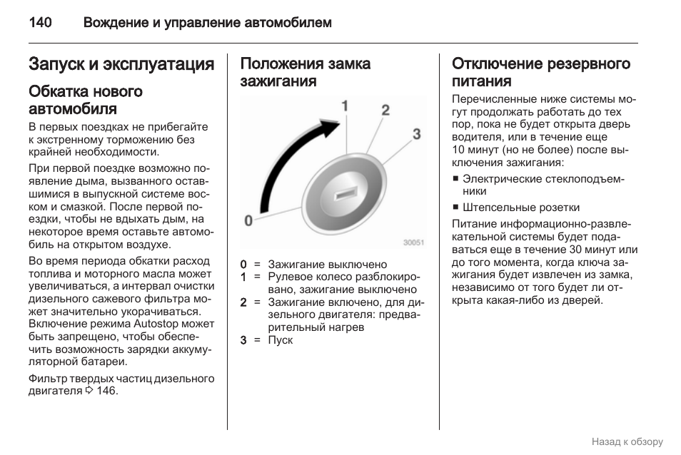 Положения замка зажигания. Положения ключа зажигания. Положения ключа зажигания автомобиля. Положения замка зажигания авто.