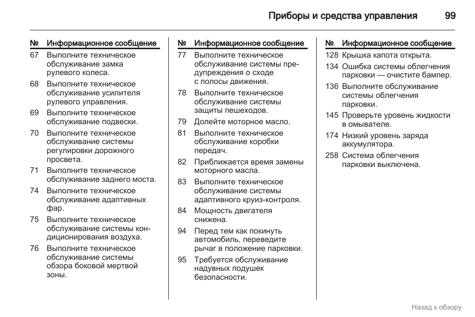 Схема предохранителей опель астра gtc 2013