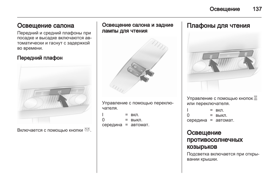 Плафон веста схема