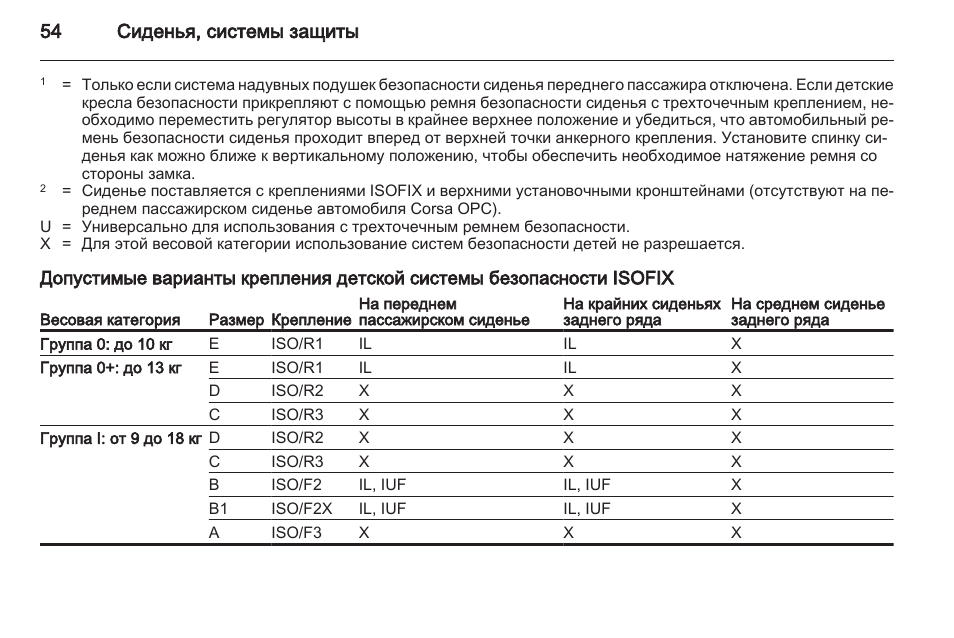 Инструкция по защите