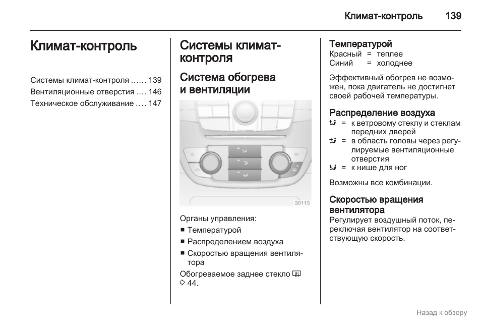 Контроль инструкция. Климат контроль органы управления. Схема климат контроля Опель Инсигния. Технический паспорт на систему климат контроля. Синхронизация температуры климат контроля Инсигния.