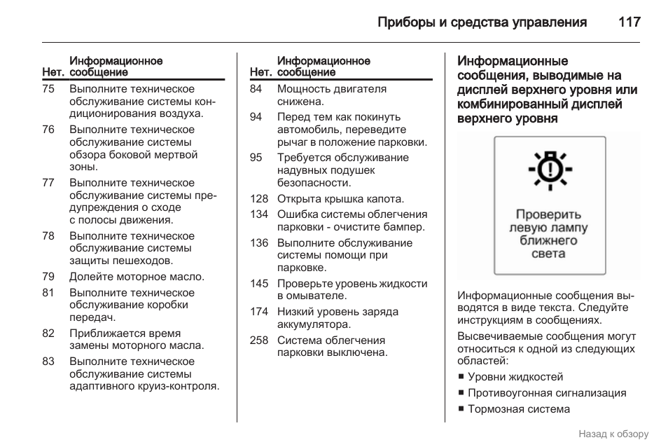 Средства управления