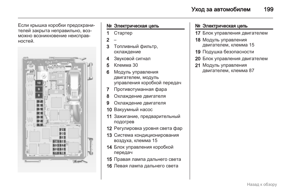 Магнитола опель мерива а руководство