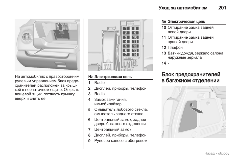 Схема предохранителей opel meriva b