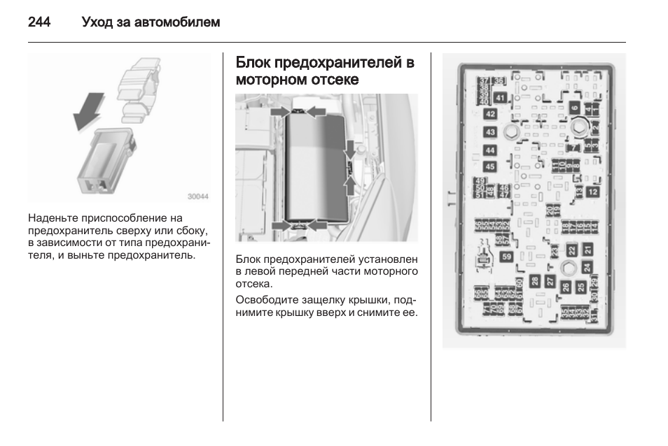 Схема предохранителей опель инсигния